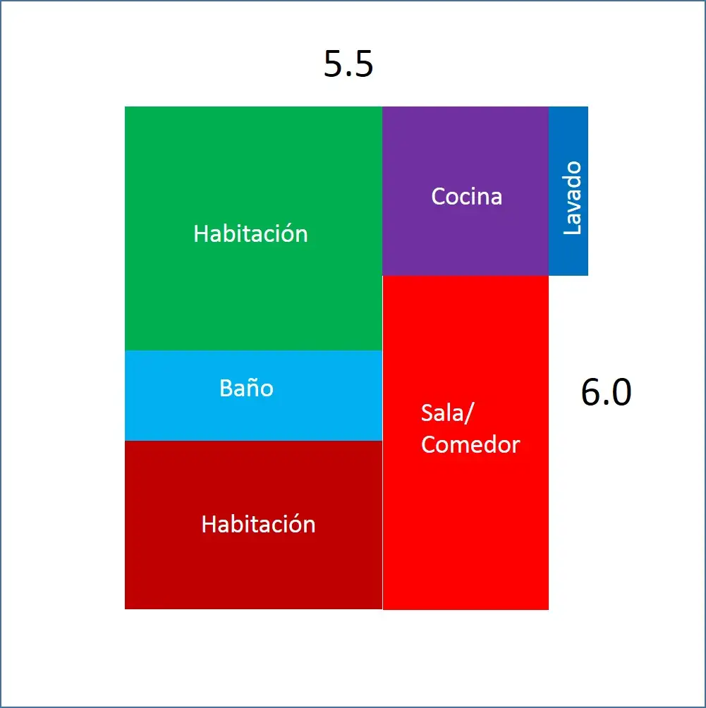 Planos de casa 6×6 con dos habitaciones 02